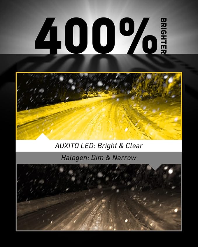 AUXITO 9006 HB4 LED Fog Light Bulbs, 3000K Amber Yellow, 6000 LM High Brightness, 30W Play and Plug, Super Penetration with 12 CSP Chips, Waterproof, DRL Bulbs Replacement for Cars, Pack of 2