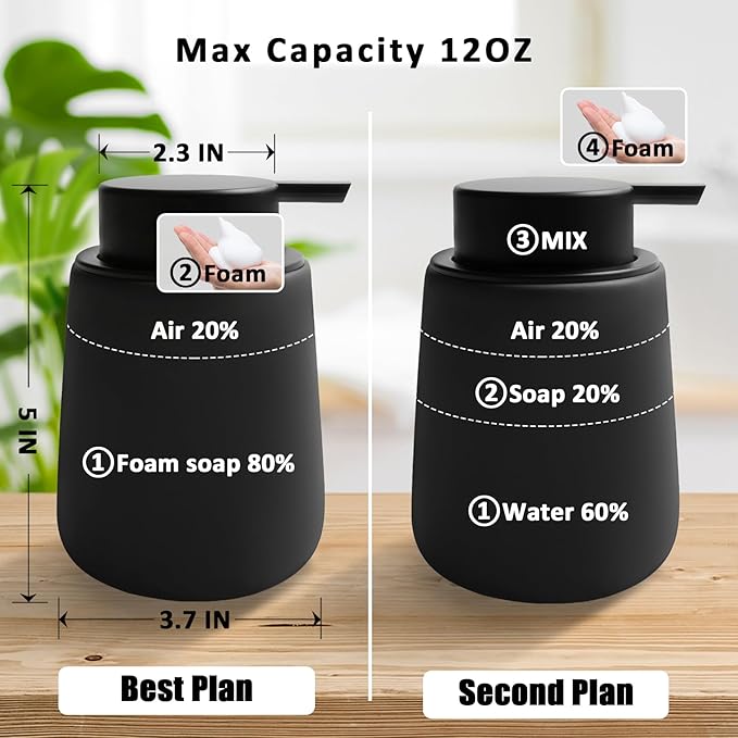 Soap Foaming Dispenser Ceramic