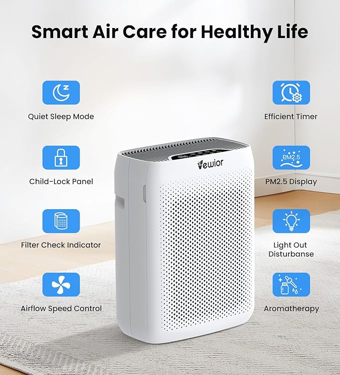 VEWIOR Air Purifiers for Home Large Room Up to 3000Sq.ft, H13 HEPA Filter Air Purifier for Bedroom with PM2.5 Display Air Quality Sensor, Sleep Mode, Timer, Air Cleaner for Smoket