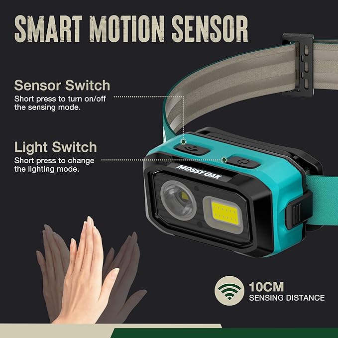Mossy Oak 600 Lumens LED Headlamp, Dual Power Source, Motion Sensor Head Lamp with Magnetic Base, Stepless Dimming, Memory Mode for Camping, Running, Hiking