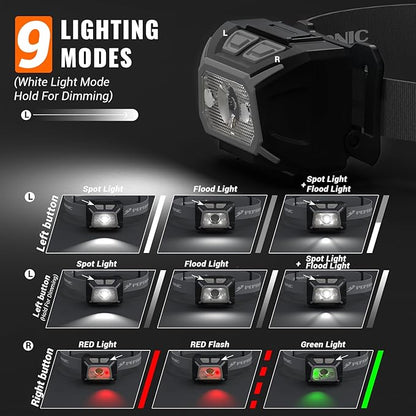 Camping Headlamp Dual Power (Rechargeable/3AAA Batteries Included), LED Dimming Head Lamp Waterproof 60° Adjustable Head Light 9 Modes Red White Green Light for Hiking, Running, Cycling