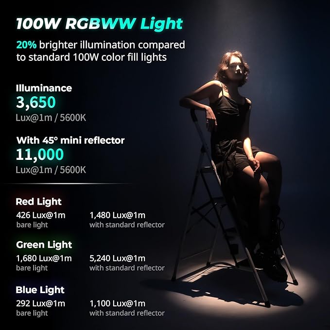 SmallRig RC 100C RGBWW LED Video Light,
