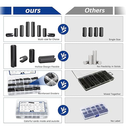 370 Pcs Roll pin Assortment, SAE Roll Pin Set, Slotted Spring Pins, Steel Split