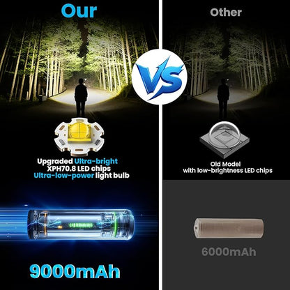 AMAKER LED Headlamp Rechargeable, 9000mAh Long Battery Head Lamp with 5 Modes, IPX7 Waterproof USB Rechargeable Headlight, Zoomable Headlamp for Adults, 90° Adjustable for Camping Hunting Climbing