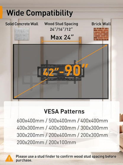 Perlegear UL-Listed Full Motion TV Wall Mount