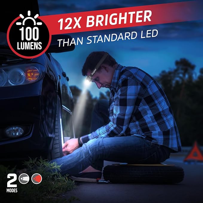 Energizer Universal Plus LED Headlamp, Lightweight Bright Headlamp for Outdoors, Camping and Emergency Light for Adults and Kids, Includes Batteries, Pack of 2