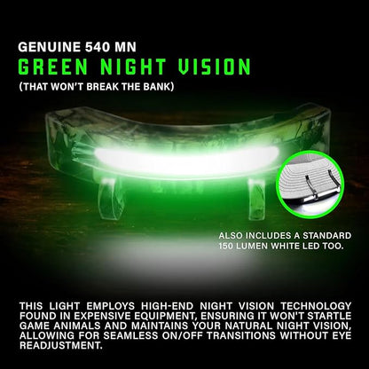 Night Vision Cap Light ?“Compact, Clip-On Hat Flashlight Powered by AAA | Dual LED Modes for Camping & Hunting | Lightweight Hat Flashlight for Billed Hats Suitable for Outdoor use Camo