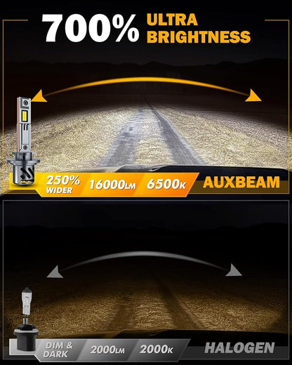 Auxbeam 880 881 Fog Lights, Q40 Series 6500K White 16000LM 893 899 Offroad Lights, Plug and Play, Pack of 2