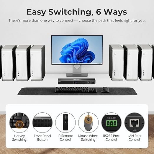 TESmart USB 3.0 HDMI KVM Switch 8 Port 4K@60Hz, 8X1 Rackmount KVM