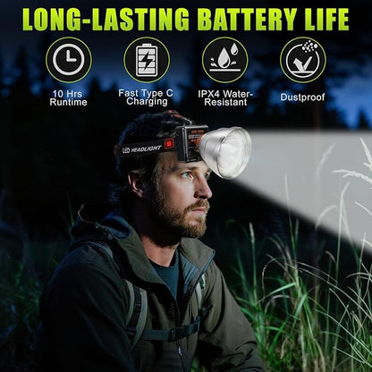 Rechargeable LED Headlamp with Flood and Spot Beam, Power Display, 4 Lighting Modes, Yellow/Blue Filter Lens, High Lumen Outdoor Waterproof Head Torch for Fishing, Hunting, Hiking, Outdoor Activities