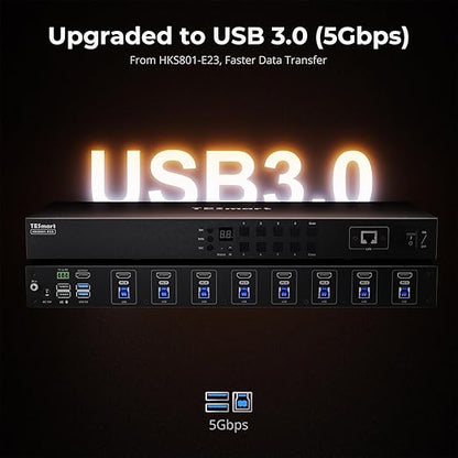 TESmart USB 3.0 HDMI KVM Switch 8 Port 4K@60Hz, 8X1 Rackmount KVM