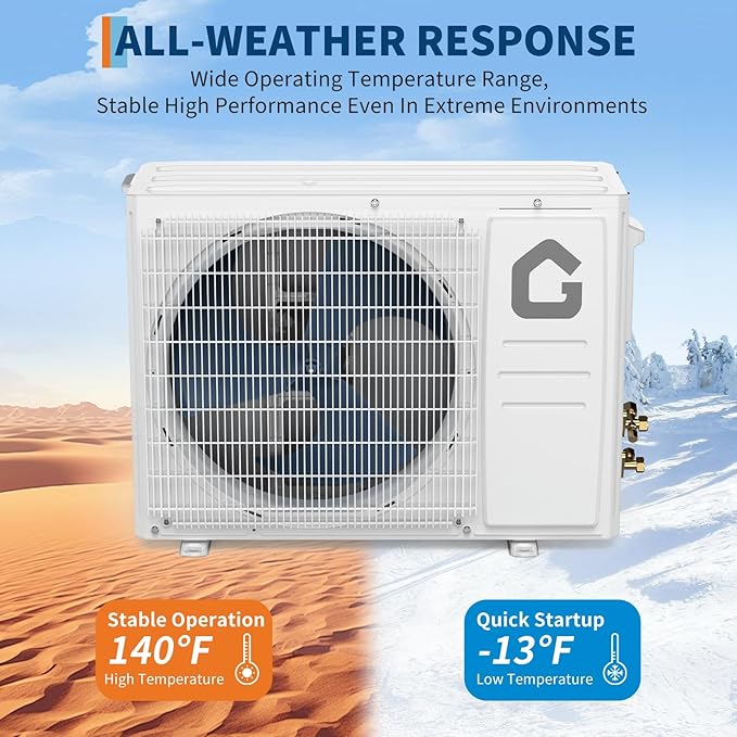 12000BTU Mini Split Air Conditioner& Heater, 21 SEER2 230V Wall-Mounted