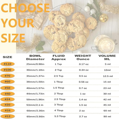 Cookie Scoop, Ice Cream Scoop, 2.5Tbsp/42ml/1.4 oz Cookie Scoops for Baking, 18/8 Stainless Steel Cookie Scooper for Baking, Cookie Dough Scoop, Ice Cream Scooper with Trigger Release (Mint)