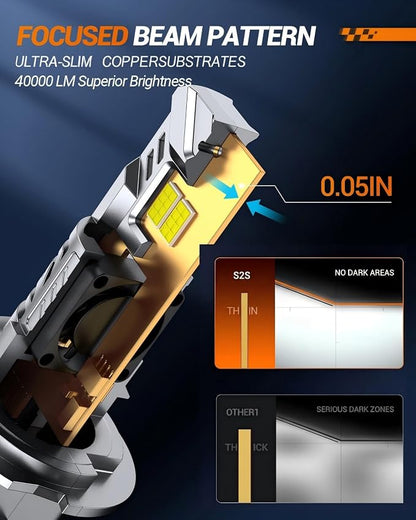 SEALIGHT 9007/HB5 Fog Bulb, 40,000LM Super Brighter,6500K Cool White 9007/HB5 Bulbs or Fog,3 Min Plug and Play Lights Combo, Headlight Eyebrows, Pack of 2