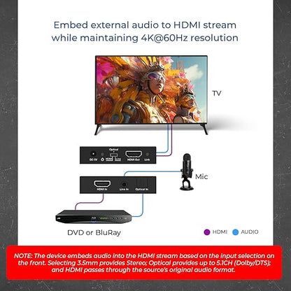 OREI 4K HDMI Audio Embedder, Audio Embedder Inserter Digital Analog Audi + DVI