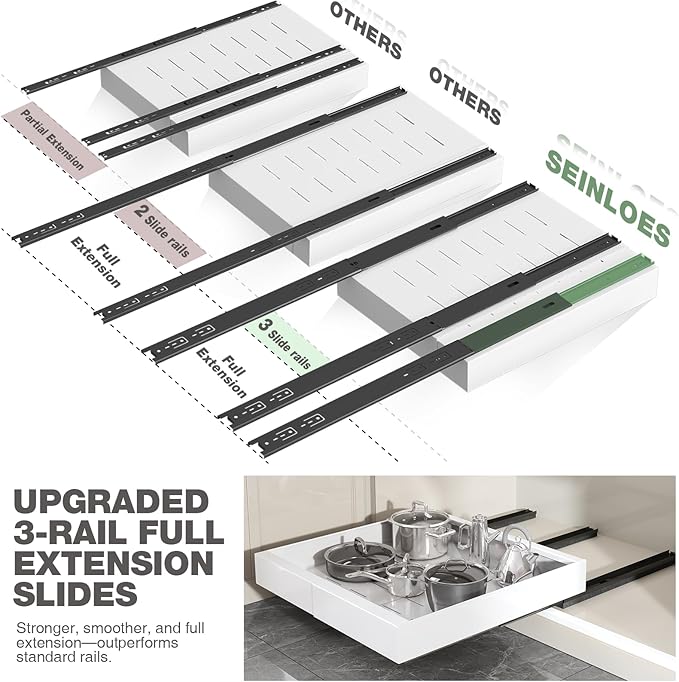Seinloes 4 Pack Pull Out Cabinet Organizer 22" Deep, Full Extension 3 Slide