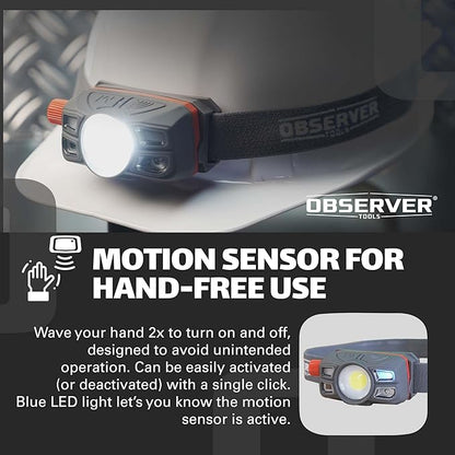 Rechargeable LED Headlamp Waterproof - Hiking Camping Outdoors Flashlight Head Lamp - Hard Hat Work Light w/Motion Sensor for Adults - Gift