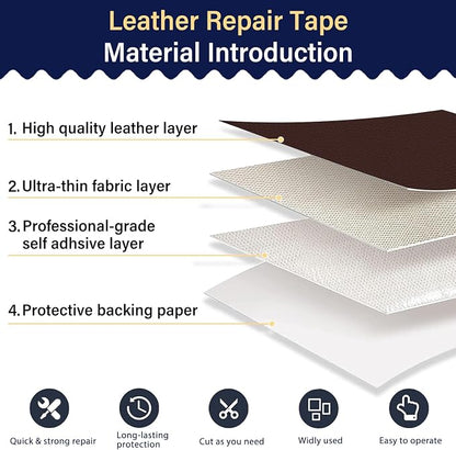 Zenyao Leather Repair Patch Tape - Self Adhesive Leather Repair Kit for Car Seat Furniture, Heavy Duty Vinyl Repair Patch for Couch Sofa, Waterproof Fix for Tears, 3x60 Inch Roll, Brown Burgundy