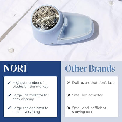 Nori Trim Fabric Shaver