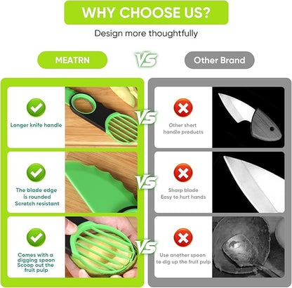 Egg Slicers Avocado 3-in-1 Avocado Slicer Tool - Stainless Steel Peeler, avocados Pit Remover & Fruit Scooper - Safe Ergonomic Avocado Saver with Non-Slip Grip