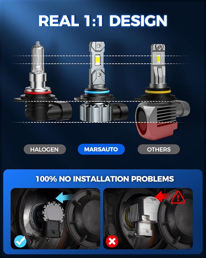 Marsauto M1S 9012 Bulbs, 40000LM Super Bright HIR2 9012 Fog Bulbs with 1:1 Mini Design, 6000K White Wireless Direct Insertion, 3 Min Plug and Play, IP68, Pack of 2