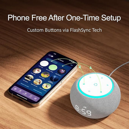 Hotmoon Alarm Clock with Sound Machine