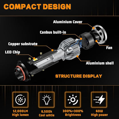 LED Bulbs Combo, Compatible with (2015-2022) Ford F-150 LED Bulbs Combo, 9005 High Beam + H11 Low Beam, Pack of 4