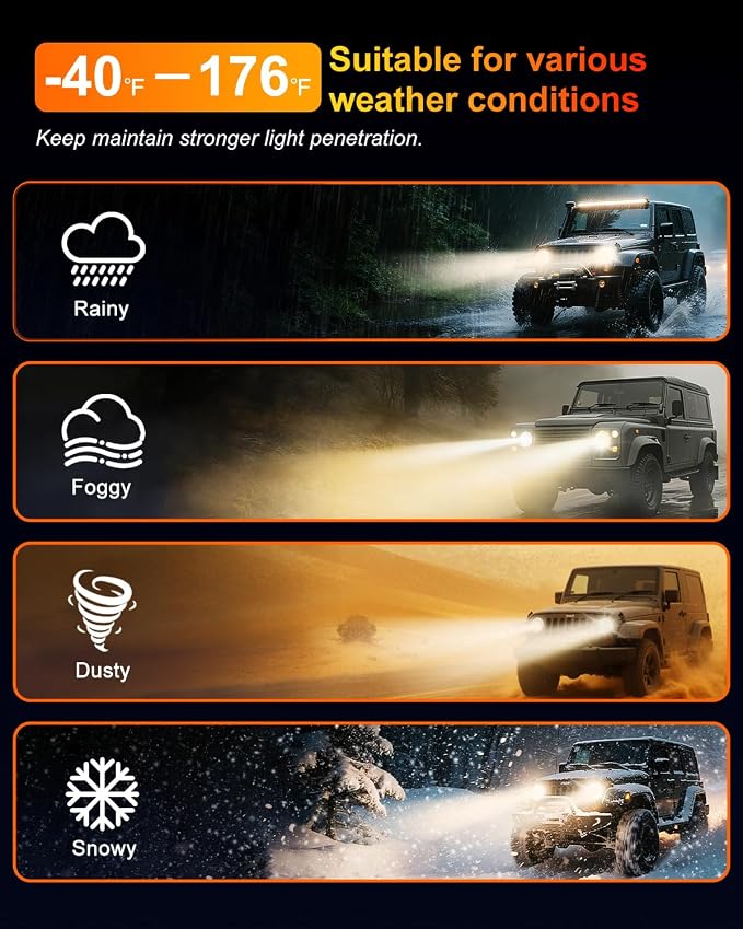 9007/HB5 Halogen Headlight Bulbs,12V 55W Standard Halogen,4000 Lumens,3800K,Headlight High and Low Beam,Automotive Headlight Bulbs,Head Light Bulbs for Car,Pack of 2