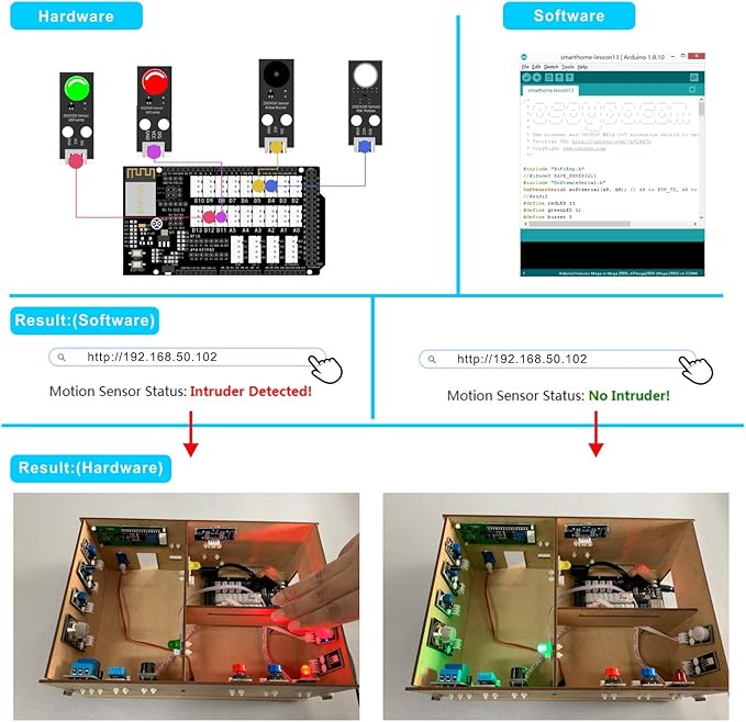 OSOYOO IoT Electronic Smart Home Learner Kit for Arduino Mega2560, Learning STEM,Internet of Things,How to Code, Mechanical Building, Educational Coding for Teens Adults