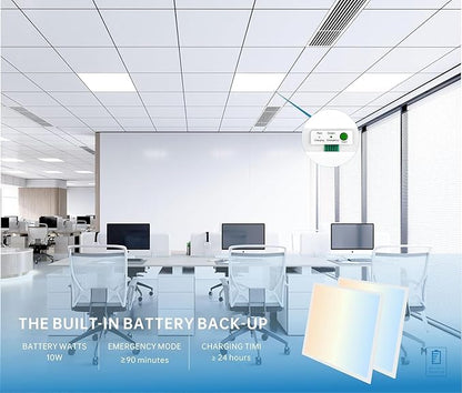 2X2 LED Flat Panel Light Emergency Battery Backup, 40W-3000K/4000K/5000K