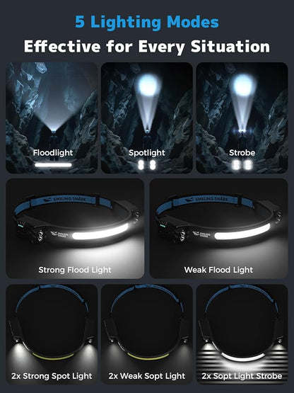 Smiling Shark TD-0123-S Headlamp, 2400mAh Ultra-Bright Head Lamp Flashlight Rechargeable with Hands-Free Motion Sensor, Multi-Mode LED Head Lamp with 315°Rotated for Outdoor, Camping, Hiking, Running