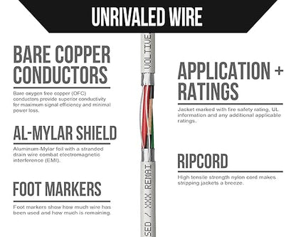 Voltive 18/4 Shielded Low Voltage Wire, Plenum CL3P, 500ft