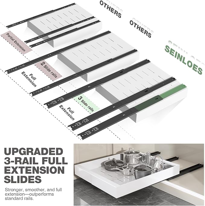 Seinloes 2 Pack Pull Out Cabinet Organizer 19" Deep, Full Extension 3 Slide