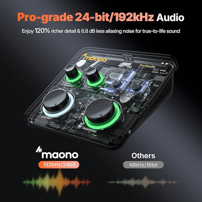 MAONO USB Audio Interface Bundle: Interface