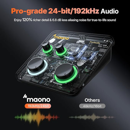 MAONO USB Audio Interface Bundle: Interface