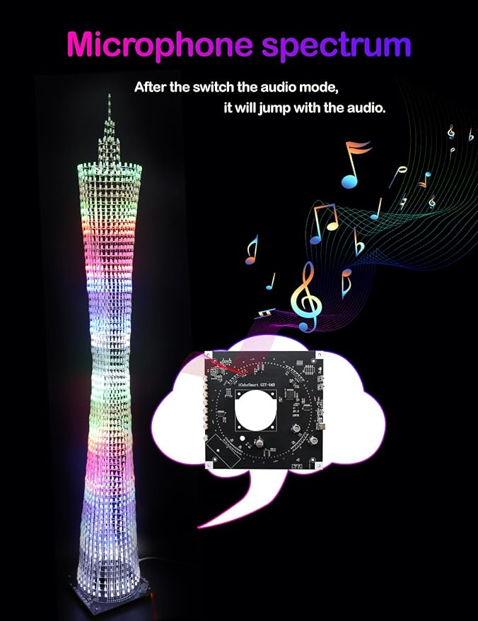 Led Canton Tower Model DIY Electronic Kit, LED Cube Model Handmade Soldering Project Kit, 64 LED Circles, Height 1 Meter. (GZT-64)