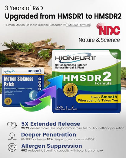 Hionfurt HMSDR2 32ct Motion Sickness Patches – Sea Sickness Patches for Cruise, Car, Airplane – Non-Drowsy, 72H Lasting