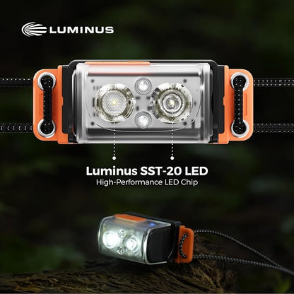 FLEXTAILGEAR 1-600 Lumen Ultra Bright Lightweight Headlamp, USB-C Rechargeable Outdoor Headlamp with White Red Light, Adjustable Headband for Camping, Back Packing, Hiking, Fishing