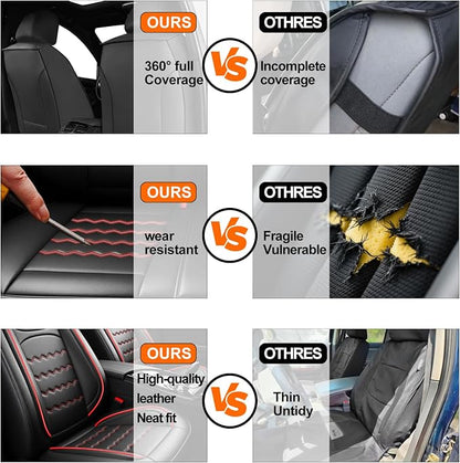 Edge Car Seat Covers Custom Fit for Ford Edge 2007-2026, Premium Full Coverage Leather Automotive Seat Protectors, All Seasons Waterproof Breathable, Airbag Compatible, 2 Front Seats, Red Black