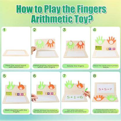 Number Blocks Toys for Kids Wooden Montessori Toys for 3 4 Years Old Boy Girl Toddler Fingers Arithmetic Educational Math Manipulatives with Whiteboard 5-7 Preschool Learning Activities Counting Game