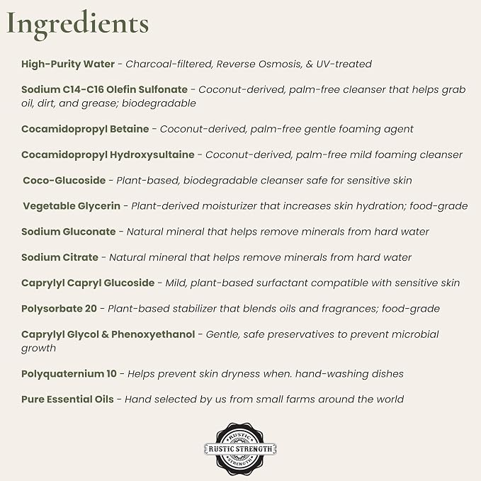 Rustic Strength Natural Dish Soap, Lemon & Eucalyptus, 1 Gallon Plastic | High-Lathering, Concentrated,Plant-Based Formula,Tough Grease Cleaner