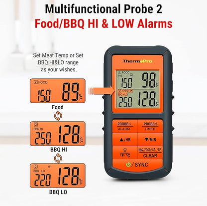 ThermoPro TP08 500FT Wireless Meat Thermometer for Grilling Smoker BBQ Grill Oven Thermometer with Dual Probe Kitchen Cooking Food Thermometer