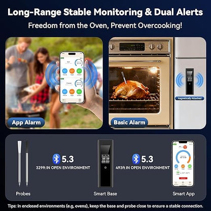 Smart Wireless Meat Thermometer Digital, 2 Probes, Advanced Bluetooth Food