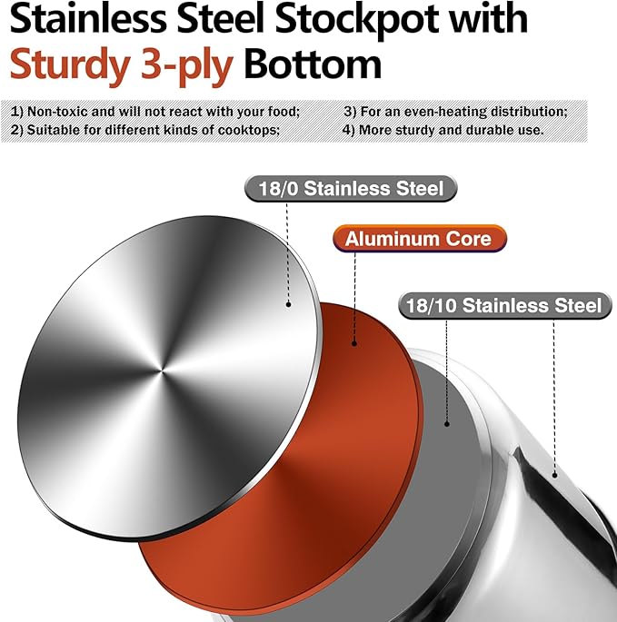 P&P CHEF 12 Quart Stainless Steel Stock Pot