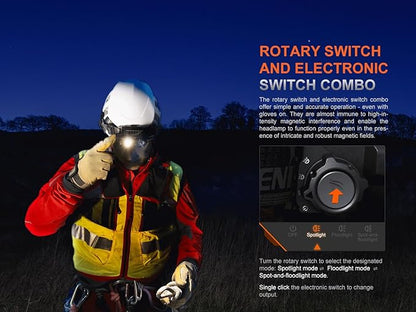 Fenix HP35R SAR 4000 Lumen USB-C Rechargeable Headlamp, with Spotlight and Floodlight and Flame Retardant Headband for Search and Rescue, Outdoor Use, Emergencies and More