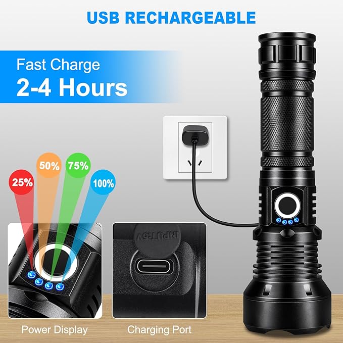 KINGCAESAR Flashlights High Lumens - 2 Pack, 90,000 Lumens Super Bright Flashlight Rechargeable, Powerful LED Flashlight with 5 Modes, IPX7 Waterproof Flash Light for Home, Outdoor Activities