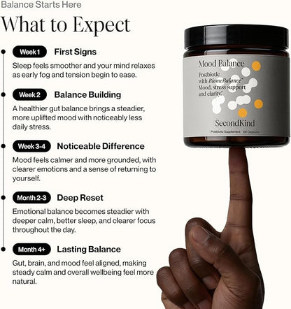 SecondKind Mood Balance – Saffron & Postbiotic Supplement