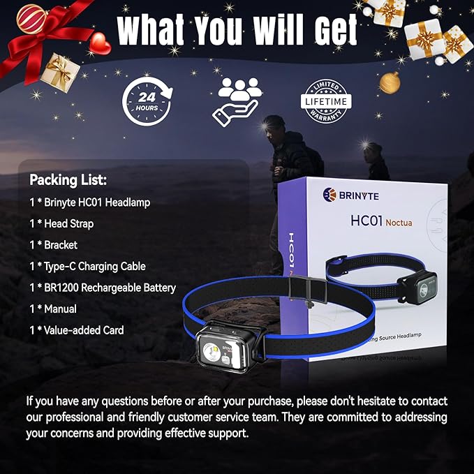Brinyte HC01 1000 Lumen Rechargeable Headlamp, USB-C/AAA Dual Power, Red Light & 45H Runtime (Low Mode), Patented Adjustable Headband for Camping Hunting Hard Hat