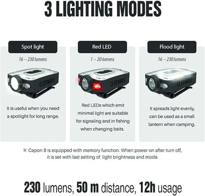 Claymore Capon 40B Tan Clip-On Cap Light ??USB-C Rechargeable 230LM LED Headlamp | 3 Light Modes 180° Adjustable Beam IP54 Water Resistant Up to 12 Hrs Runtime for Camping, Running, Outdoor