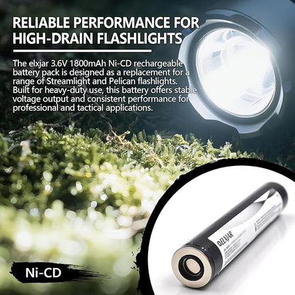 (2-Pack) 3.6V 1800mAh Ni-CD Rechargeable Battery Pack Replacement for Streamlight Stinger DS LED HP XT 75175 75375 PolyStinger Pelican M9 Flashlight